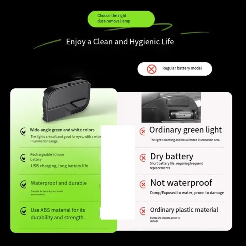 A38T-Vacuum Cleaner LED Dust Display Light Vacuum Cleaner Dust Display LED Lamp Vacuum Light