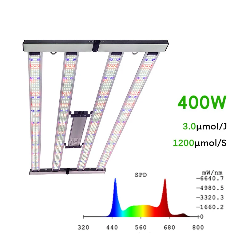 ضوء نباتي LED جديد، ضوء تكميلي للنباتات الداخلية 300 وات/400، ضوء النمو 2 × 4 قدم #1