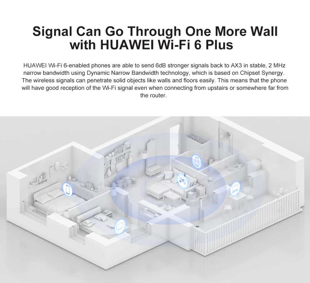 Huawei RouterAX3 WiFi 6+3000mbps High Speed Signal Booster 2.4g&5g