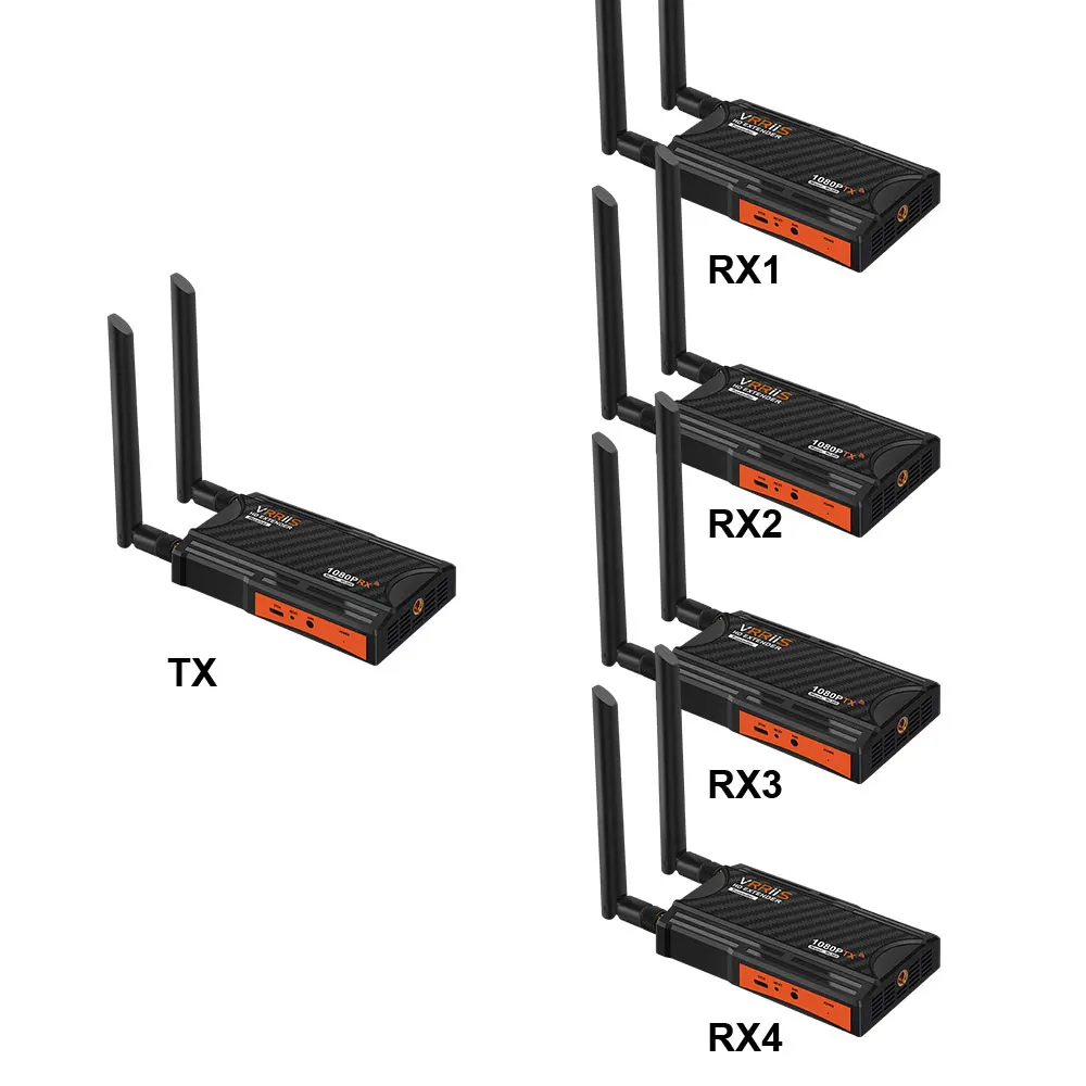 

1 TX to 4 RX 5.8G Video Wireless Extender Kit 820FT/250m for Camera Video Transmit to TV OBS Live Streaming Wireless Transmitter