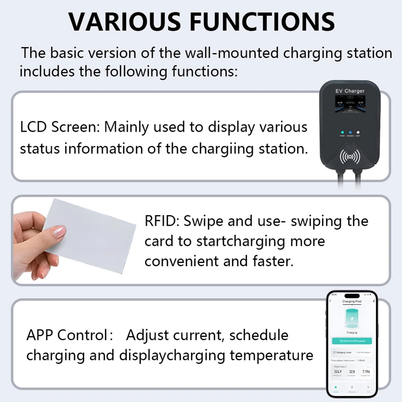 32A EV Charging Station 22KW 3Phase Electric Vehicle Charger 11KW 7KW Type2 Type1 GBT EVSE Wallbox APP Control with Cards