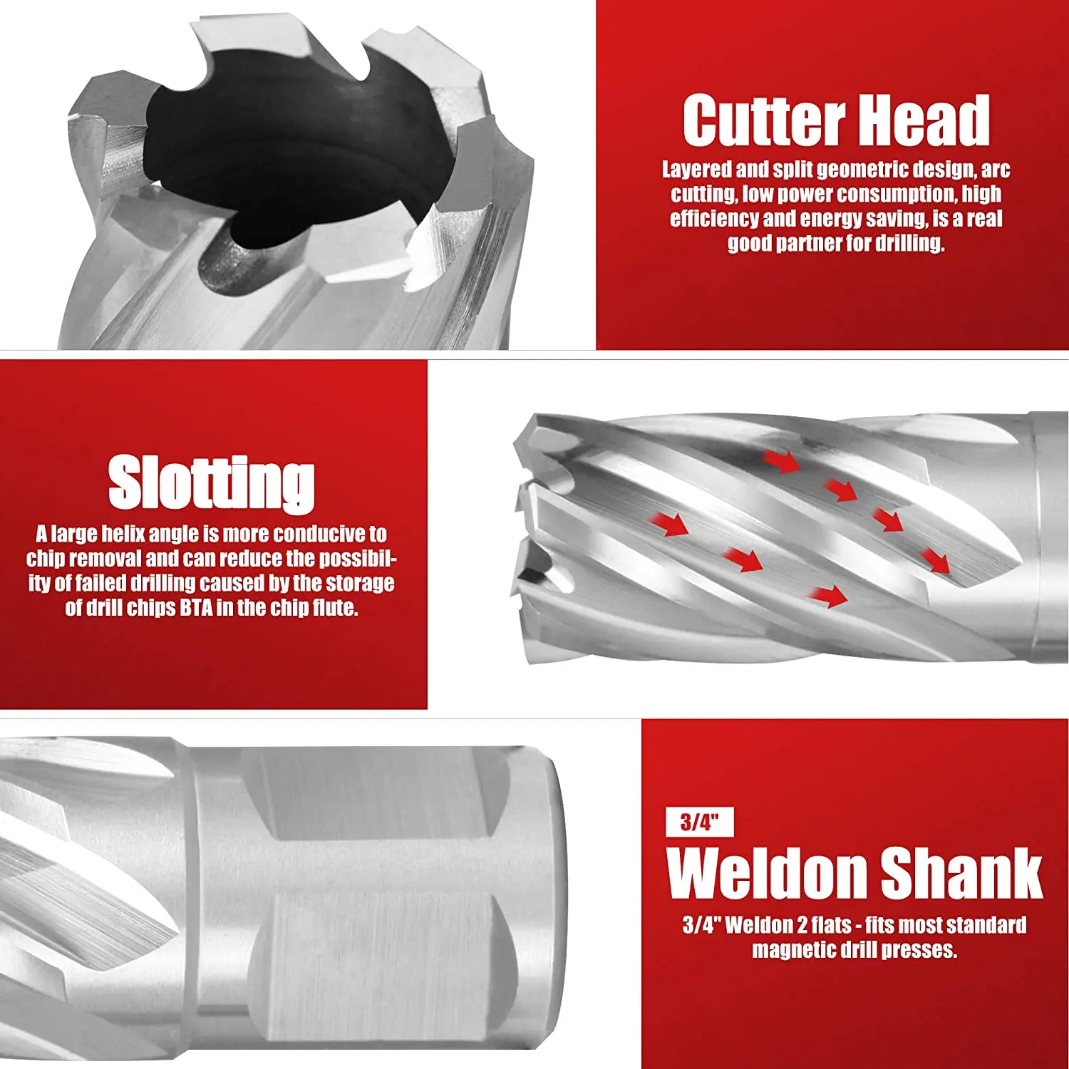 EZARC-HSS Conjunto de cortador anular, 11mm a 19mm Diâmetro de corte, 50.8mm, profundidade 19mm, Weldon Shank para perfuração de metal, 8pcs