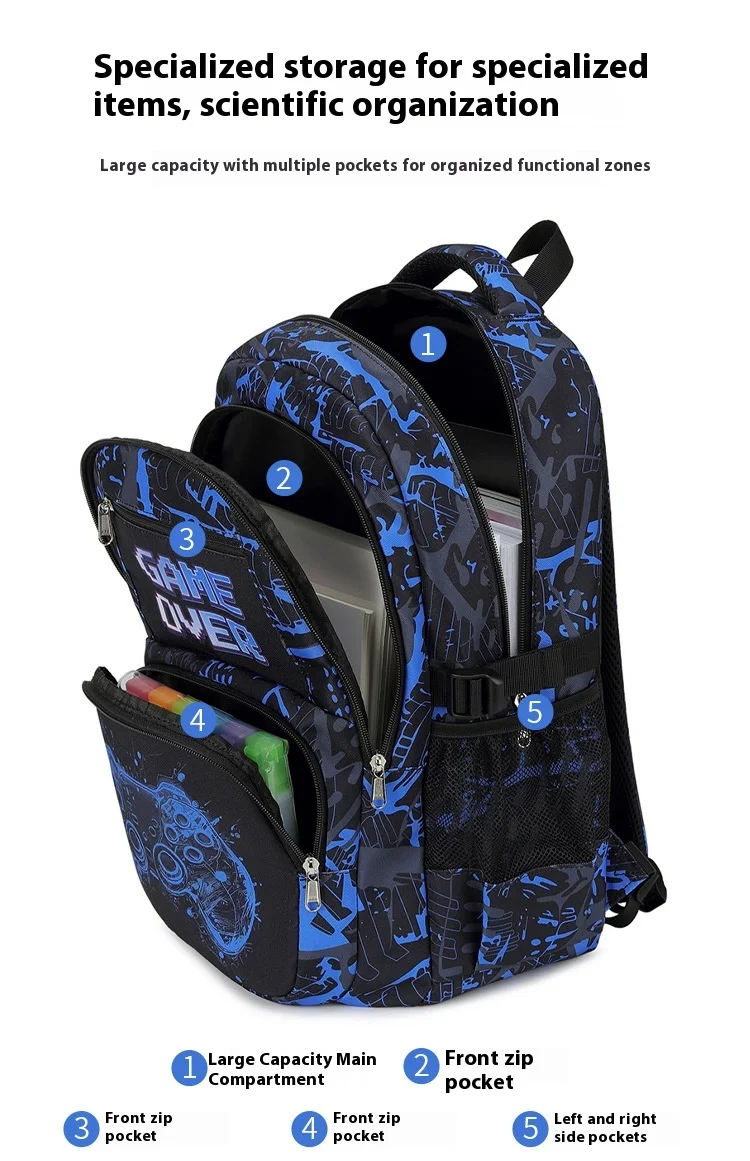 Backpack for Boy with Lunch Bag and Pencil Case 3pcs Boys School Bags for Elementary Student Teen Boys