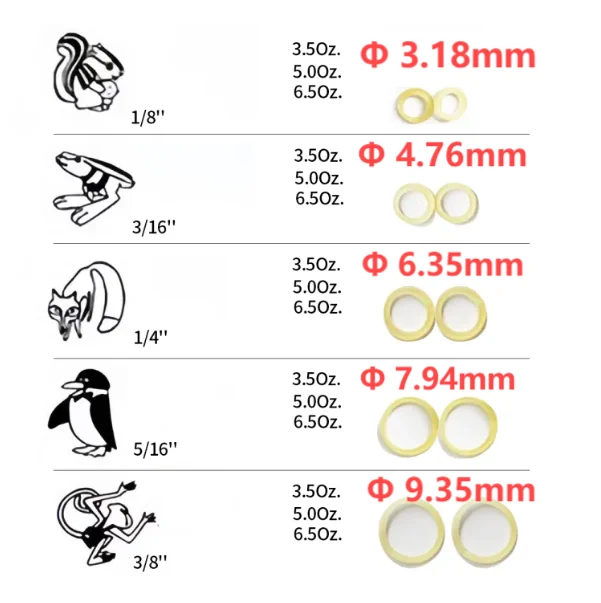 1000pcs/10bags Dental Orthodontic Elastic Band Latex Rubber Band Model 3.5OZ 5.0OZ 6.5OZ for Brackets