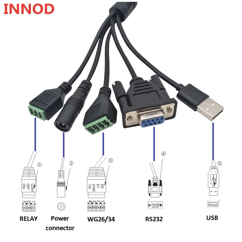 Imagem -06 - Leitor Uhf Rfid com 15m de Longo Alcance Usb Rs232 Wg26 34 Interface de Relé Antena Embutida de Ganho 12dbi Sdk Livre para Estacionamento