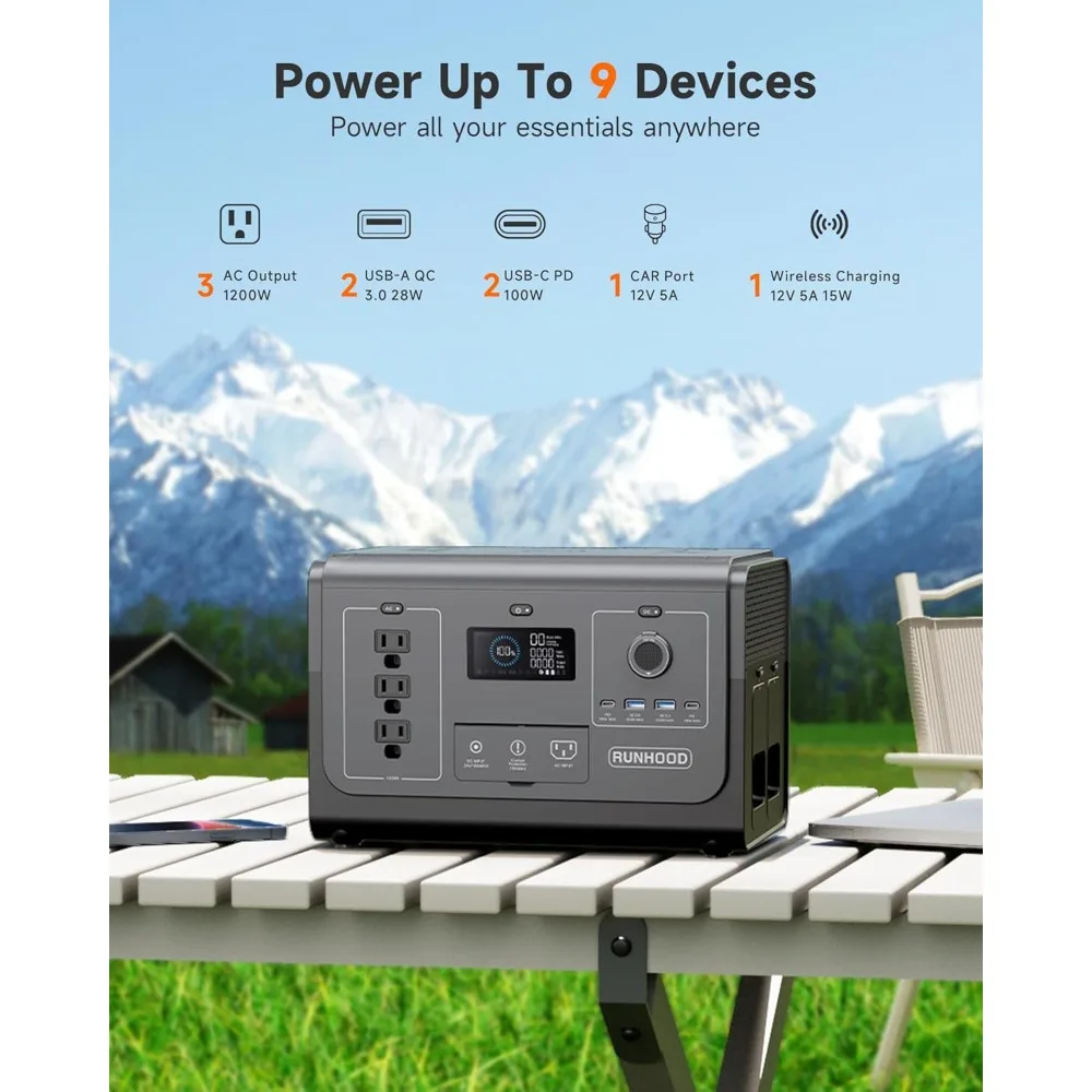 Solar Generator, 1296Wh Portable Power Station with Replaceable Battery, 3X1200W (peak 2400W) Camping Generator