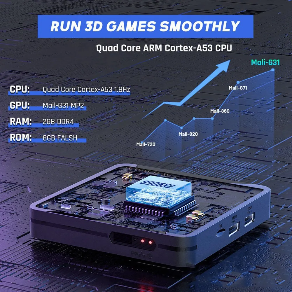 

Super Console X2 Pro Retro Smart Game Console Box TV Box 4K HD Классическая игровая консоль Game Box 256G EU PLUG_A02I