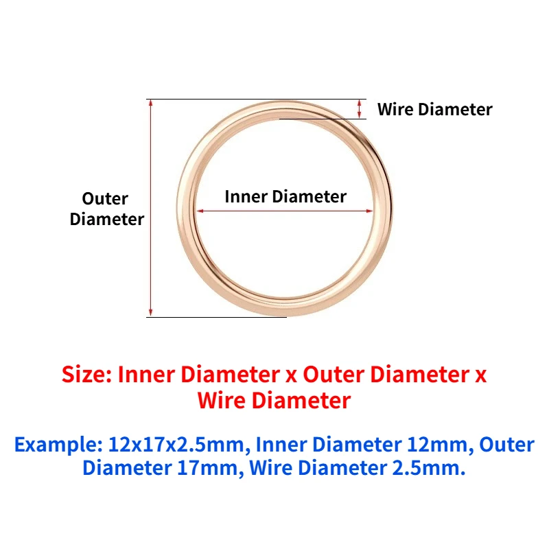 2/5pcs M8~M28 Copper-Clad Cotton Gaskets, Sealing Gaskets, Crushed Gaskets, Oil Pan Round Screw seals, Extruded Gaskets