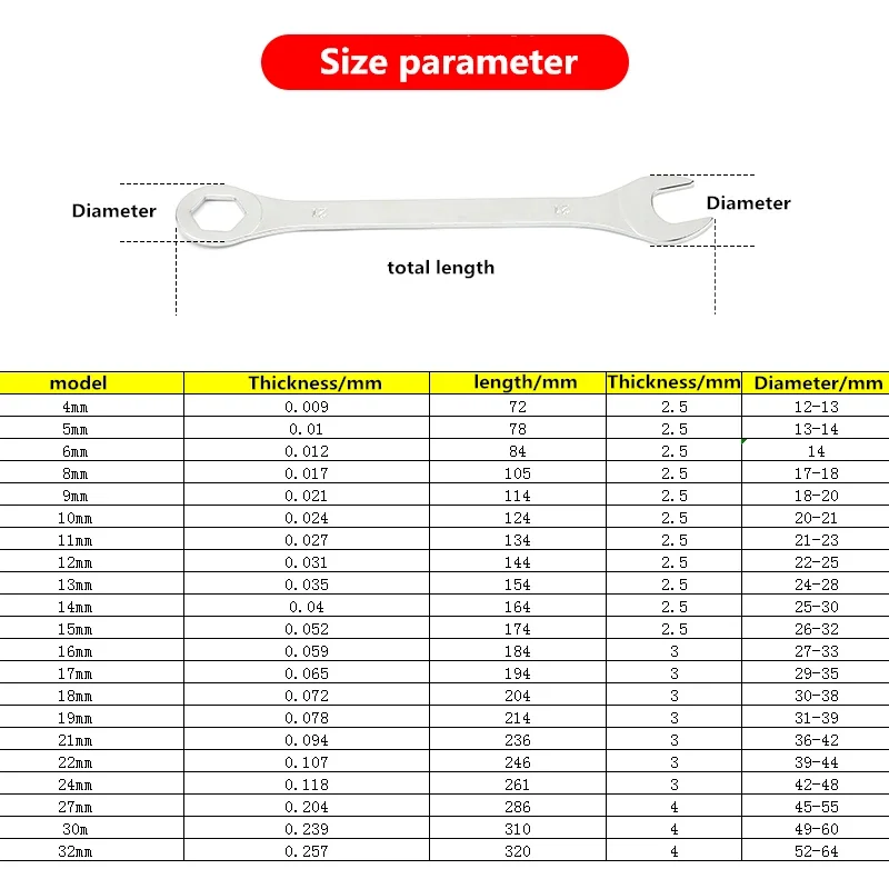 1PC thin combination spanner open-ended and ring  wrench for car repair hand tools and household mini wrench