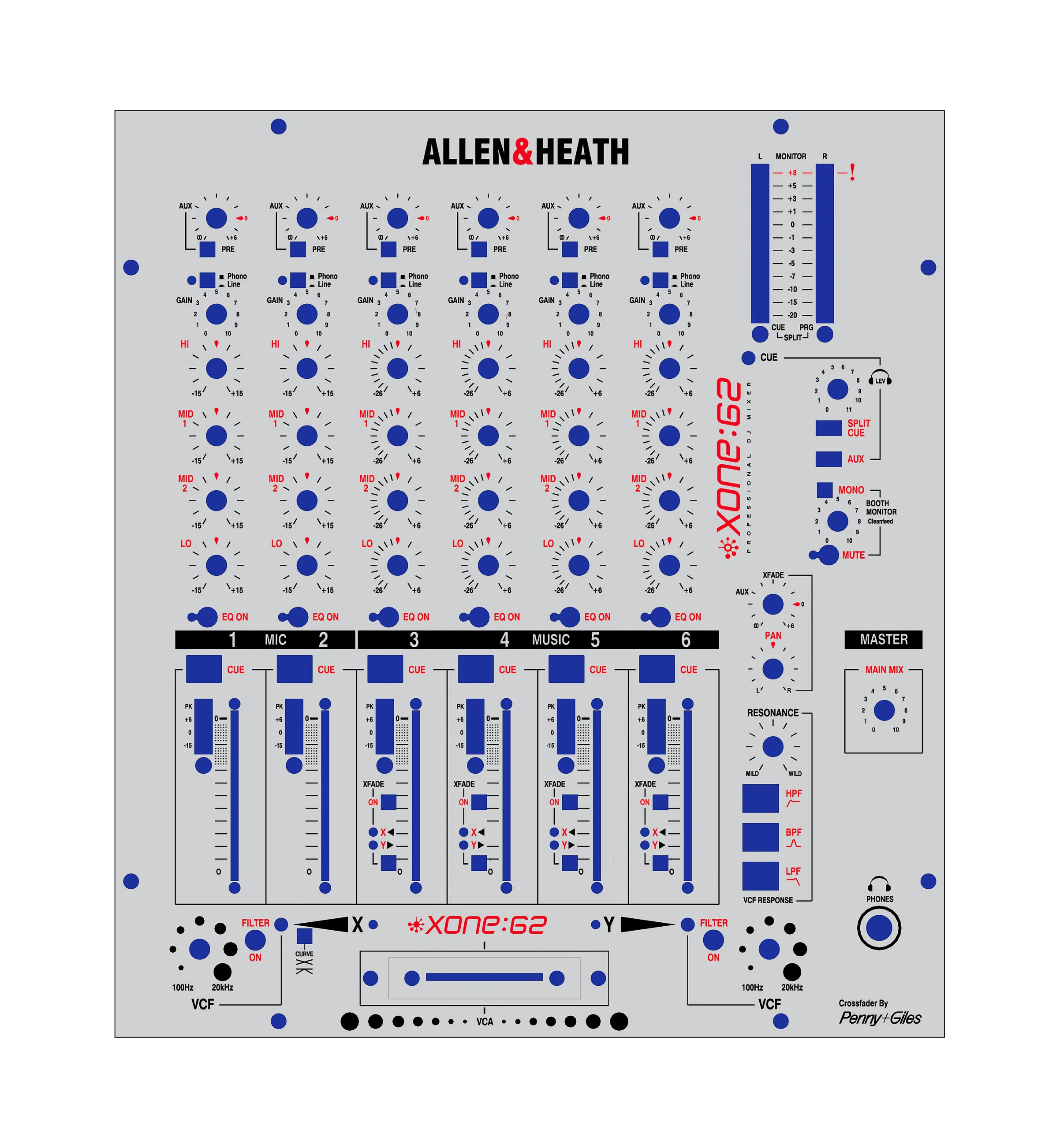 Allen & Heath Xone 62 Mixer, Panel Protector Film, Allen Hirsay XONE 62 Not an iron panel