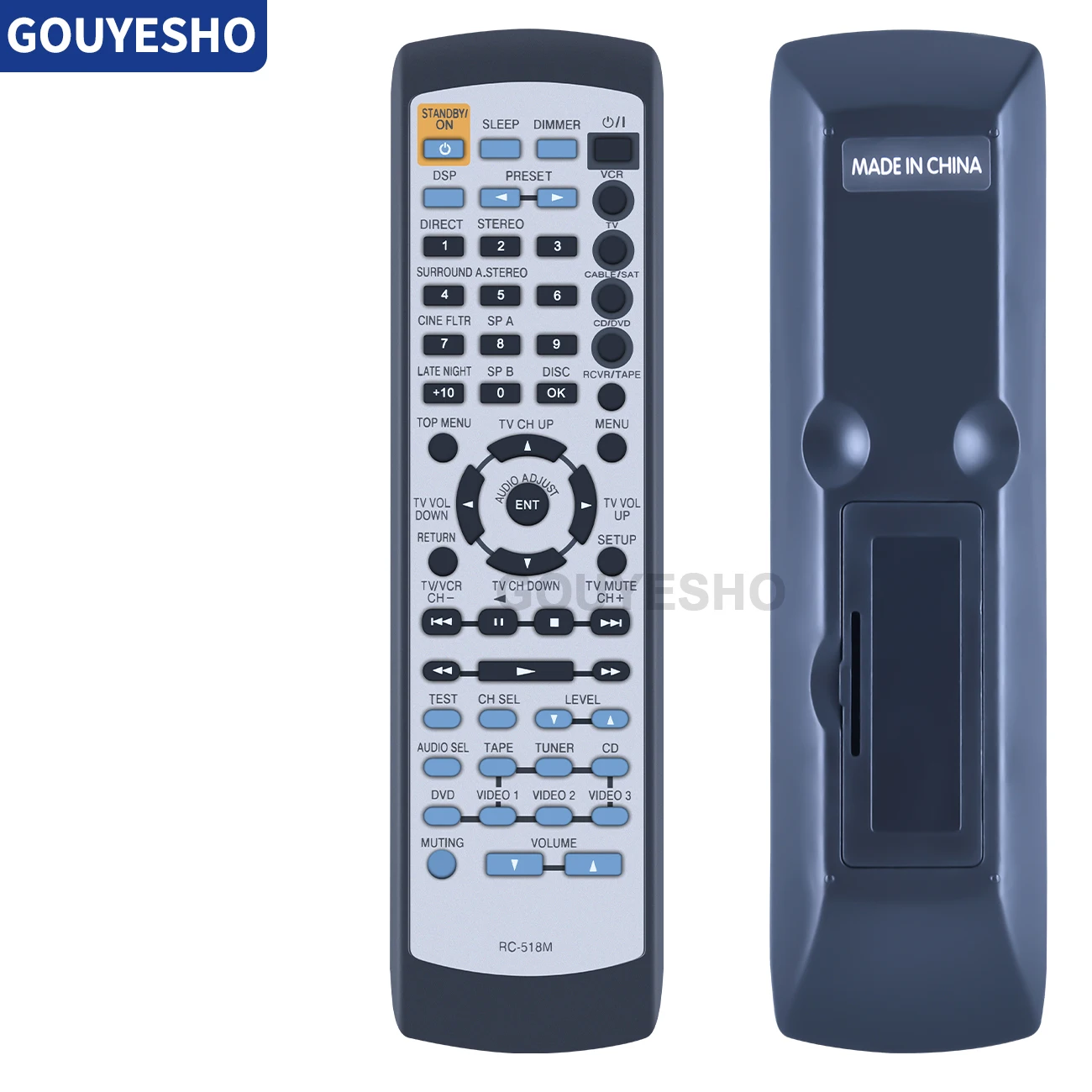 New RC-518M Remote Control for ONKYO HTS-660 HTS-667C HTS-760 HTS-767C TX-SR501 TX-SR501E, TXSR501E Audio/Video Receiver