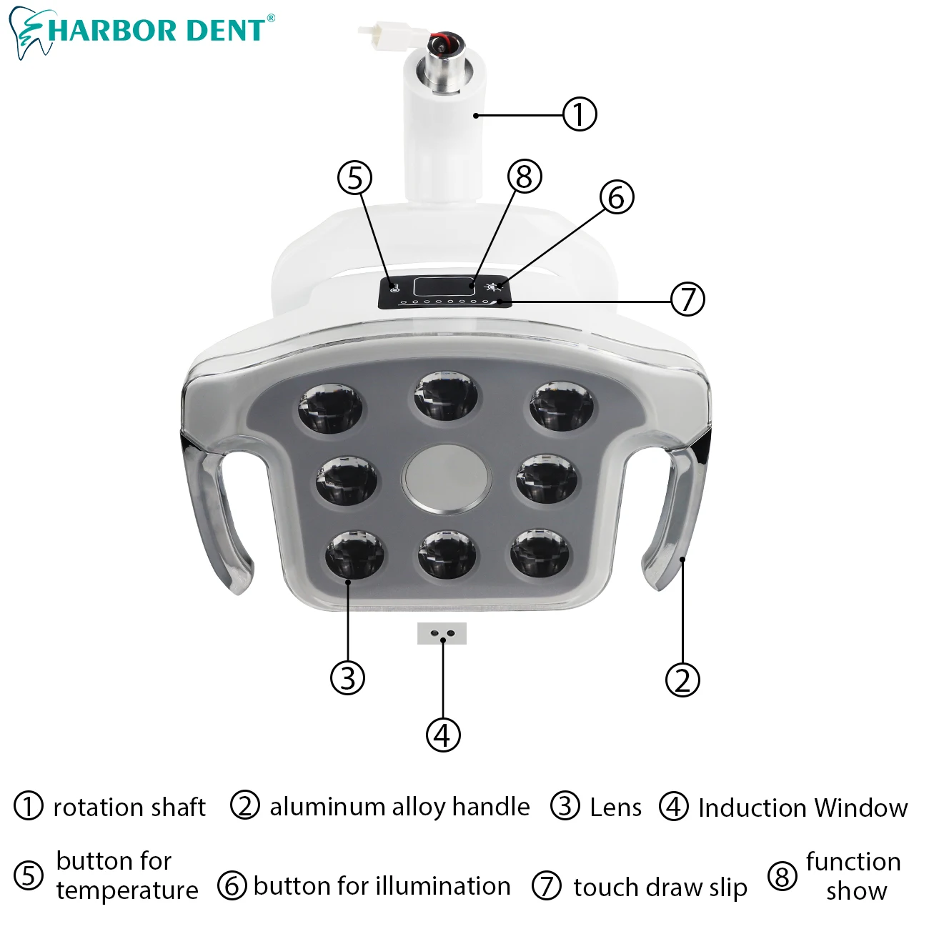 8LED Dental Oral LED Lamp Operation Lighting Dental Chair Cold Light Shadowless Induction Lamp Dentistry Chair Light Tools