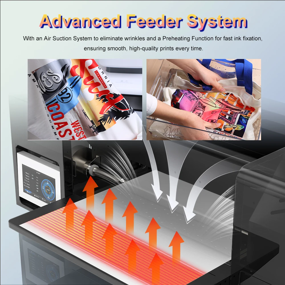 A3+ Dtf Printer For… - image