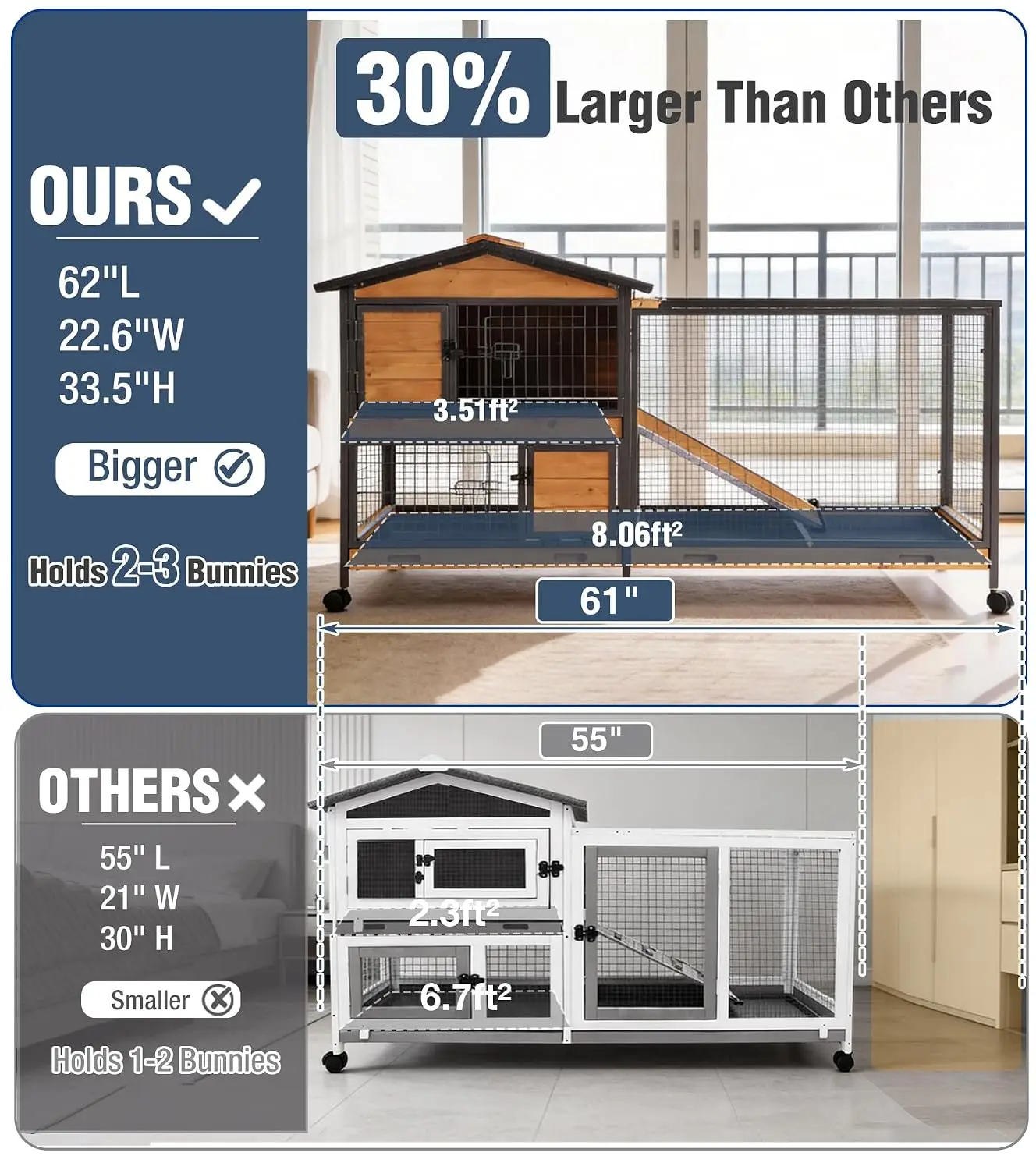 Extra Large Wooden Rabbit Hutch with Reinforced Iron Frame on Wheels, Customized