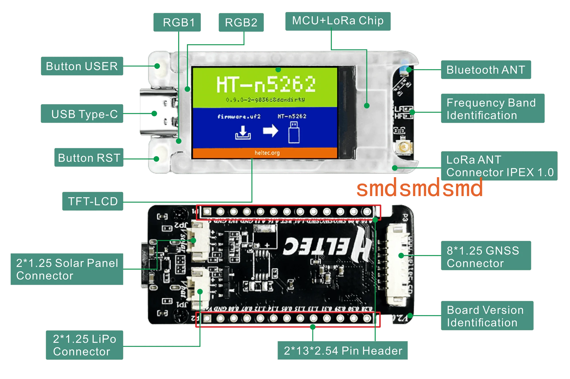T114 V2  Low Power Nordic NRF52840 SX1262 Mesh Node Meshtastic LoRa/LoRaWAN Development Kit TFT Display BLE IoT