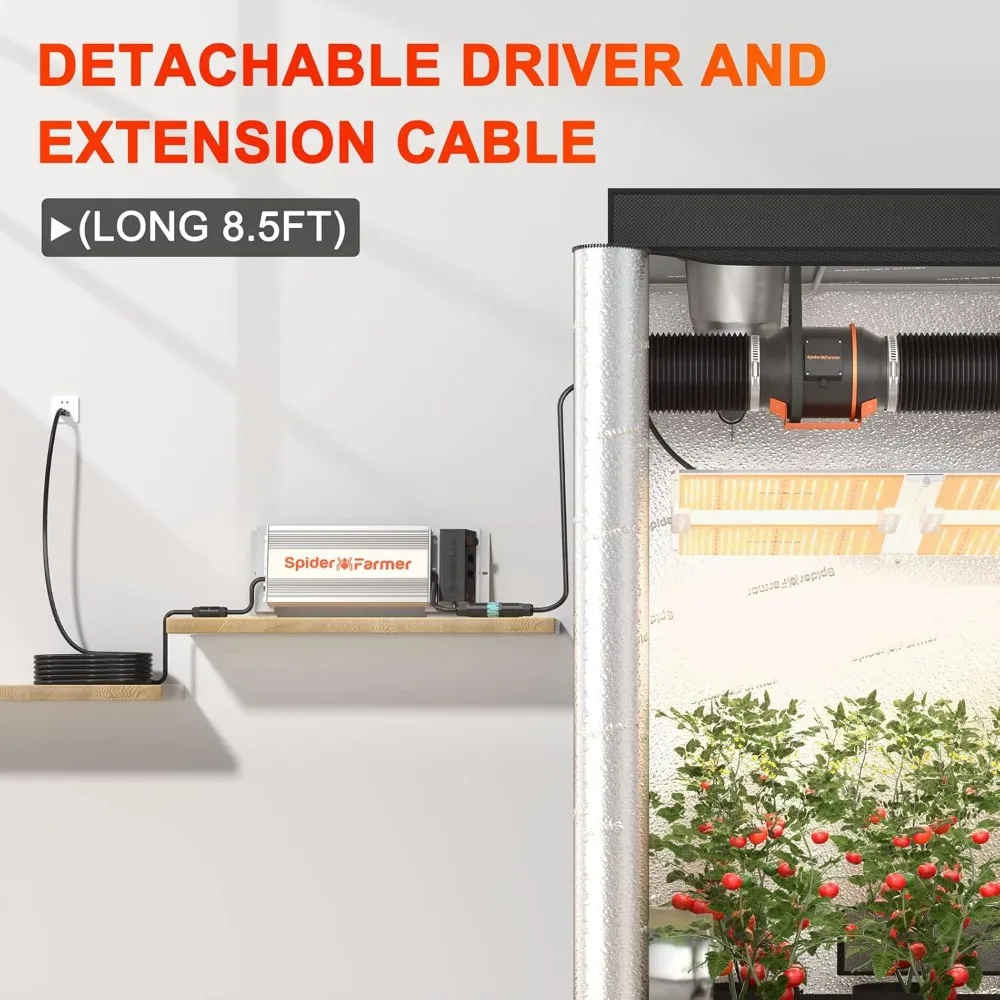 Volledig spectrum plantengroei licht