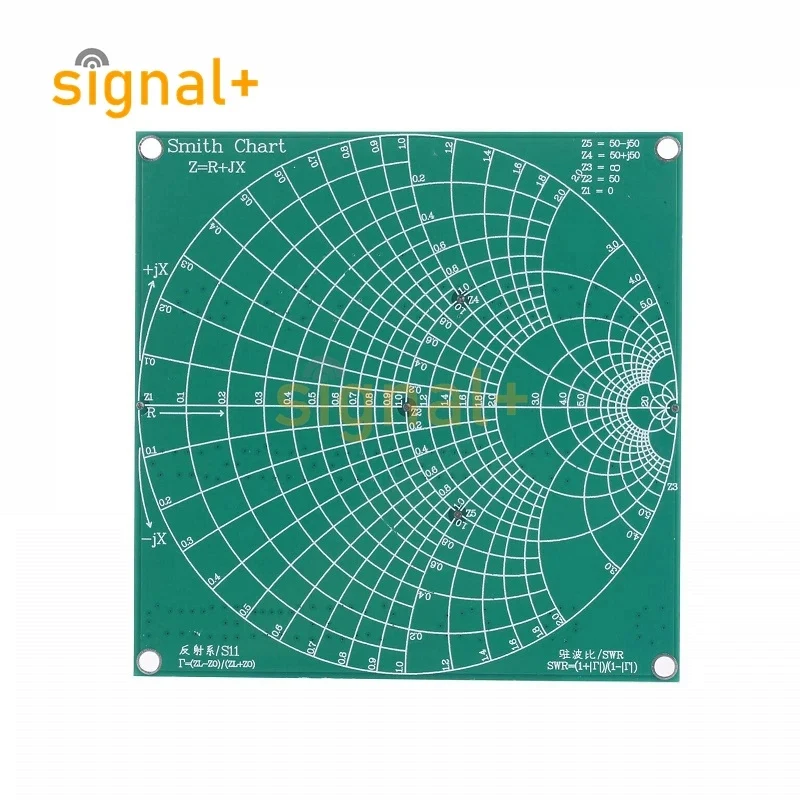 RF Demo Kit for NanoVNA VNA RF Test Board Vector Network Test Filter / Attenuator Network Analyzers Electrical Instruments
