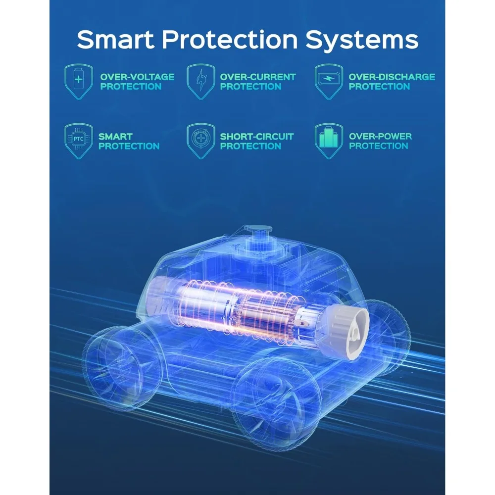 Роботизированная структура, двойной мощный порт всасывания, 130 мин работы, беспроводной очиститель бассейна, идеально подходит для бассейнов до 1300 кв. футов