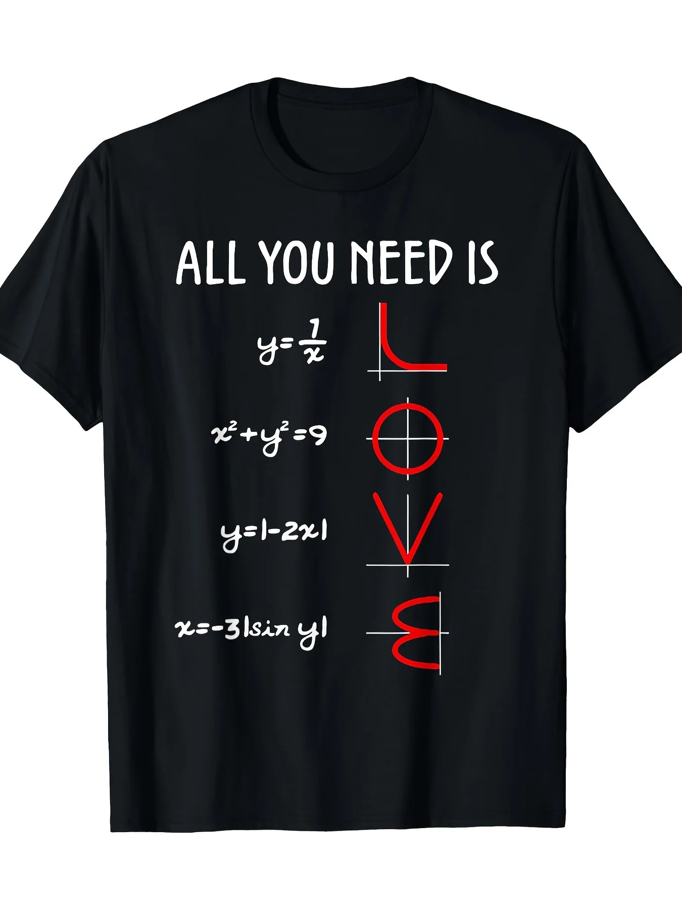 Romantic Math Equation 