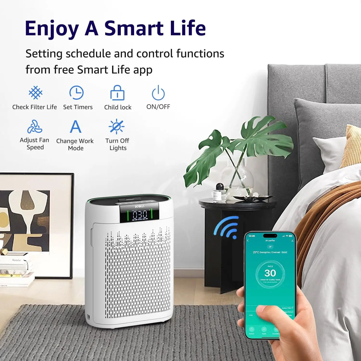 Air Purifiers for Home Large Room Bedroom up to 1740 Ft², Hepa Air Purifier with Air Quality Monitor, Smart WiFi Sleep Mode,