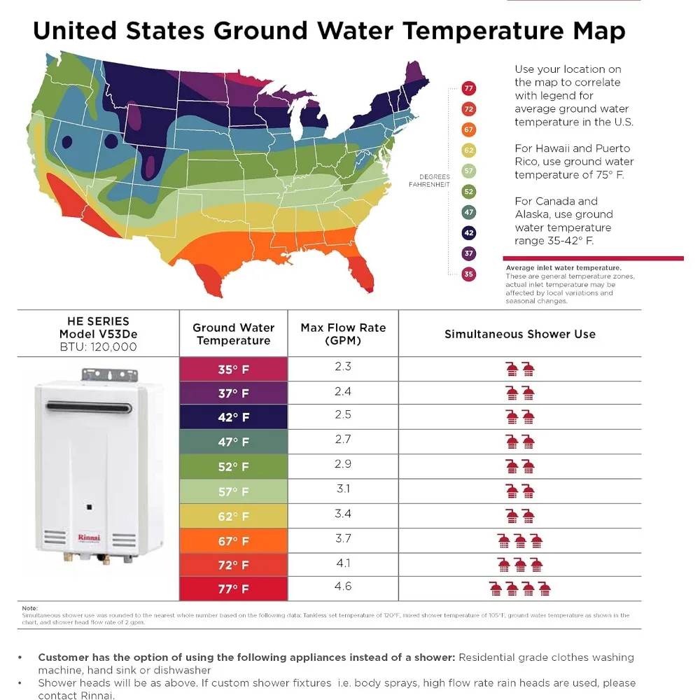 V53DeN Tankless Hot Water Heater, 5.3 GPM, Natural Gas, Outdoor Installation