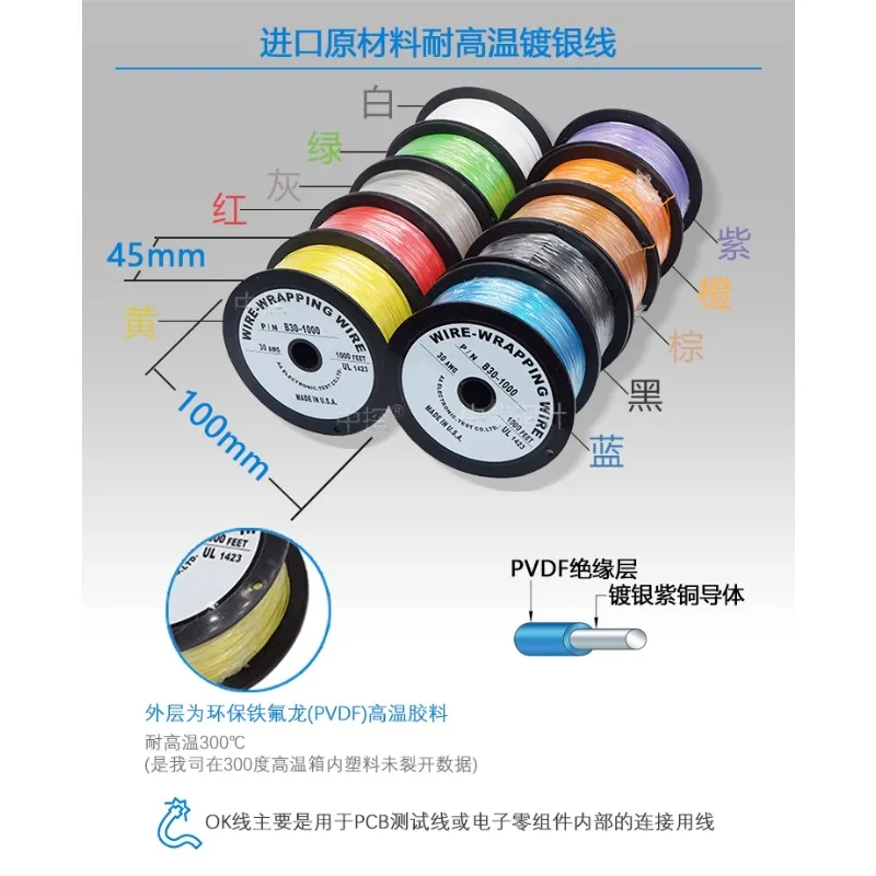 بطاقة SD PCB Port Out Audio Host صيانة توطين البيانات EMMC أدوات القراءة والكتابة #5