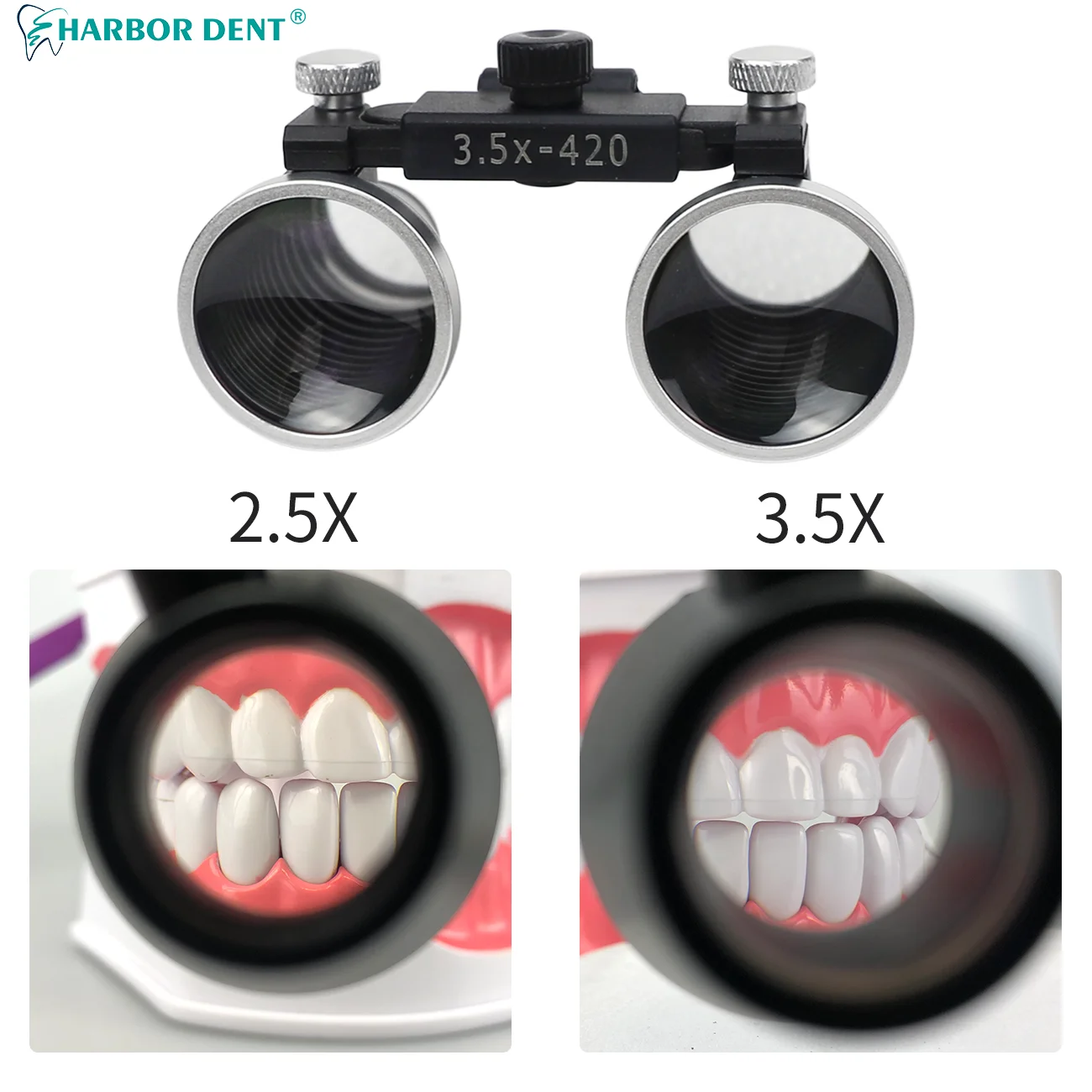 Loupe dentaire binoculaire avec casque, lumière de sauna 3W, loupe montée sur la tête, générateurs de propormédicale de laboratoire, boîte en métal, 2,5 x, 3,5 x