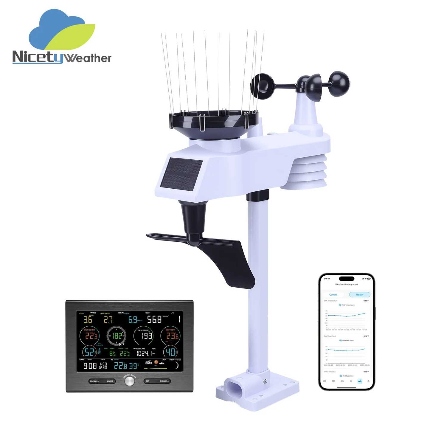 Wireless WiFi Weather Station | LoRa1.5KM Remote Wind Speed/Rainfall/UV/Temperature And Humidity Monitoring Pre-Intelligence