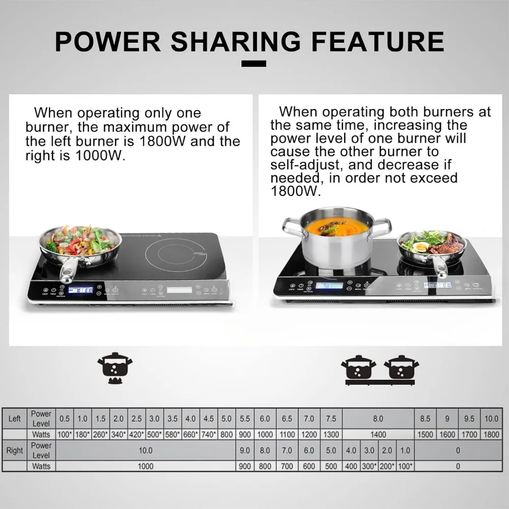Elektrischer Induktion sherd, 1800w digitale elektrische Arbeits platte, Brennersensor-Touch-Herd, tragbares Doppel induktion skochfeld
