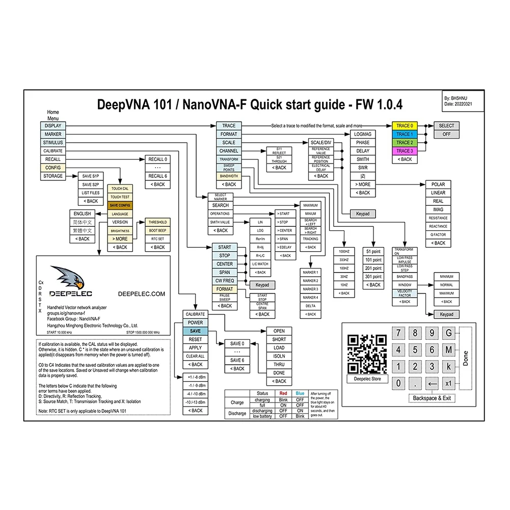 Nanovna-f fwベクトルネットワークアナライザー、sパラメーターの測定、10khz-1.5ghz、hf、vhf、uhf、4.3インチ、v1.0.4