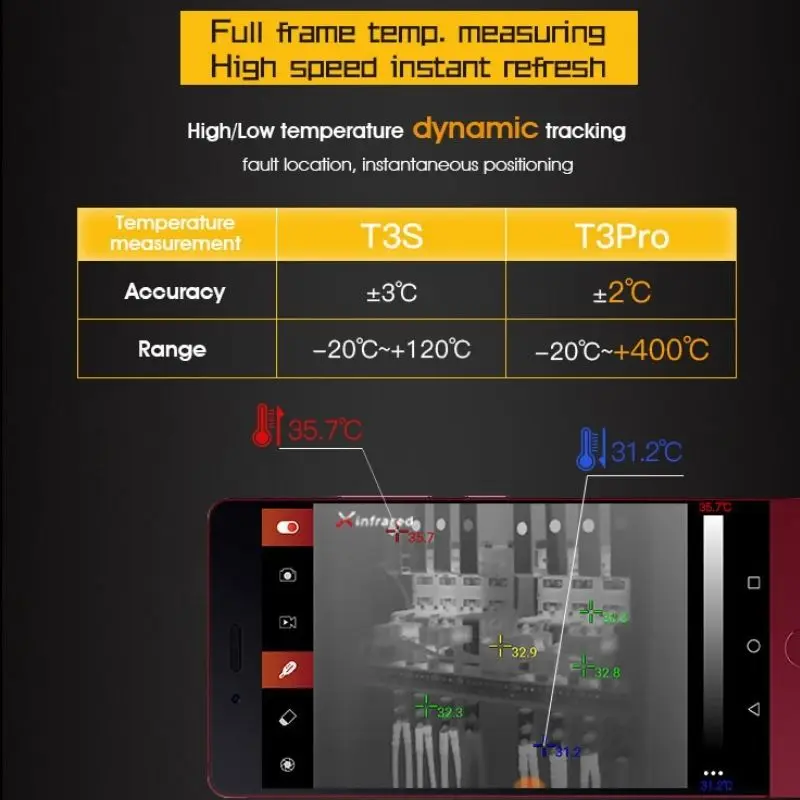 InfiRay Infrared Thermal Imaging Camera T3S T3PRO Industrial PCB Circuit Detection Outdoor Android Thermal Camera For Phone