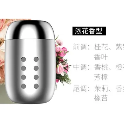 Car trend aromatherapy, car trend perfume, car perfume