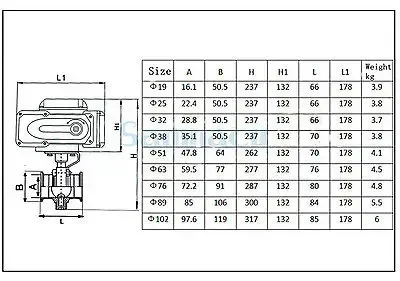 304 aço inoxidável Tri Clamp válvula borboleta elétrica, virola sanitária, 220V 24V, 1.5 "2"