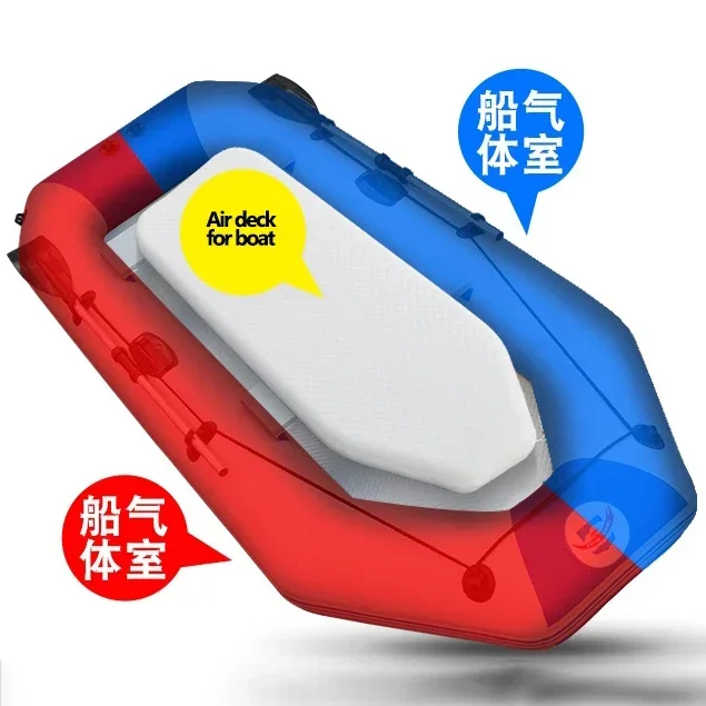 Multi-Size Air Deck for 1.75-3.6m Inflatable Boat PVC Floor Bottom for Boats Air Bottoms (Notice:No boat,Only Air deck)