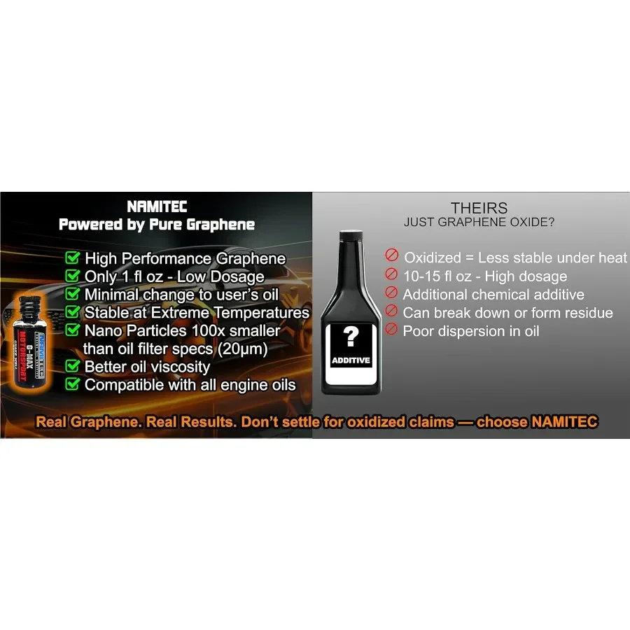 مضافة زيت المحرك G-TECH AUTOMOTIVE Graphene Nanotechnology لتشغيل سلس محسن وحماية متفوقة في Pas