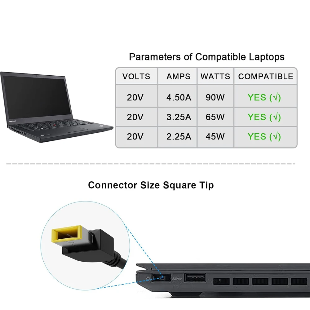 2 ​ Ładowarka samochodowa do laptopa 0V 65W 90W do Lenovo ThinkPad X301S X230S G500 G405 X1 Carbon E431 E531 T440s Yoga 13, zasilacz DC — zdjęcie produktu 3