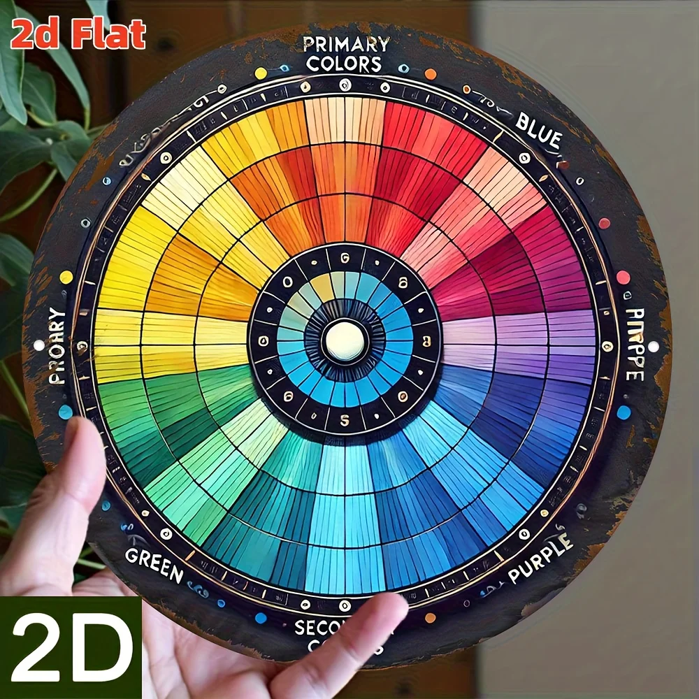 Including primary colors/secondary colors/primary colors, RGB/CMYK/hexadecimal code images. Educational art works - Color theory