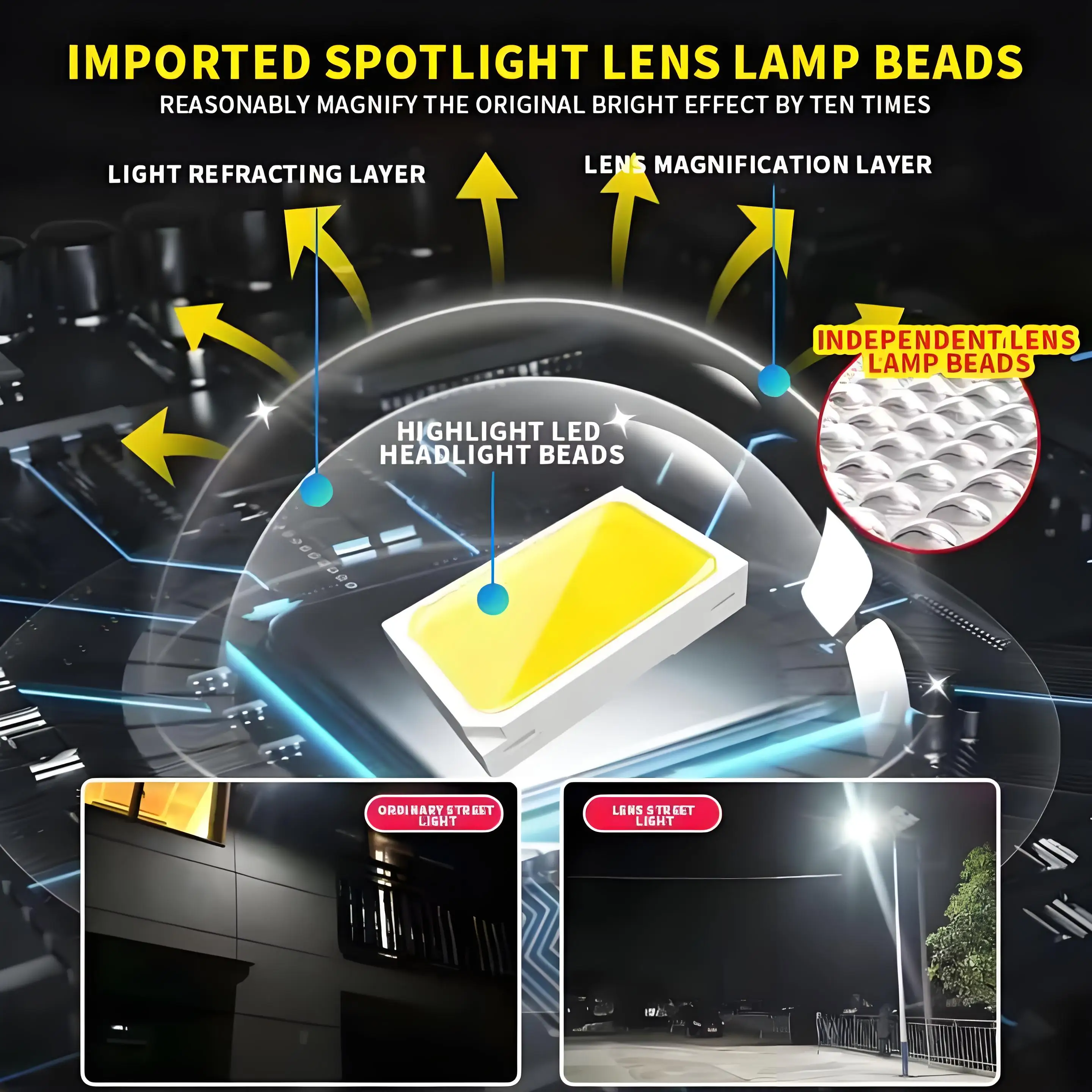 Solar Garden Lights Outdoor Waterproof Design IP65 Auto On Off Remote Control LED luces solares for Pathway Fence Yard Decor LED