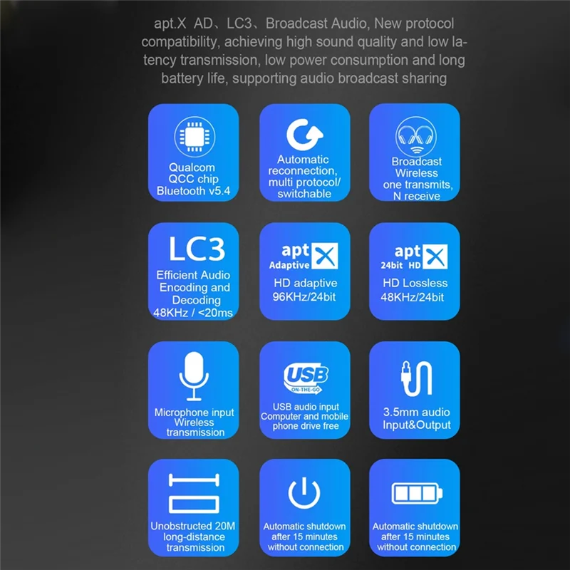 ABSQ-Bluetooth 5.4 Audio Transceiver, LE Audio Adapter, Broadcast 1TX To 100+ RX Devices Sharing, AAC/Aptx-AD/LC3, USB EU Plug