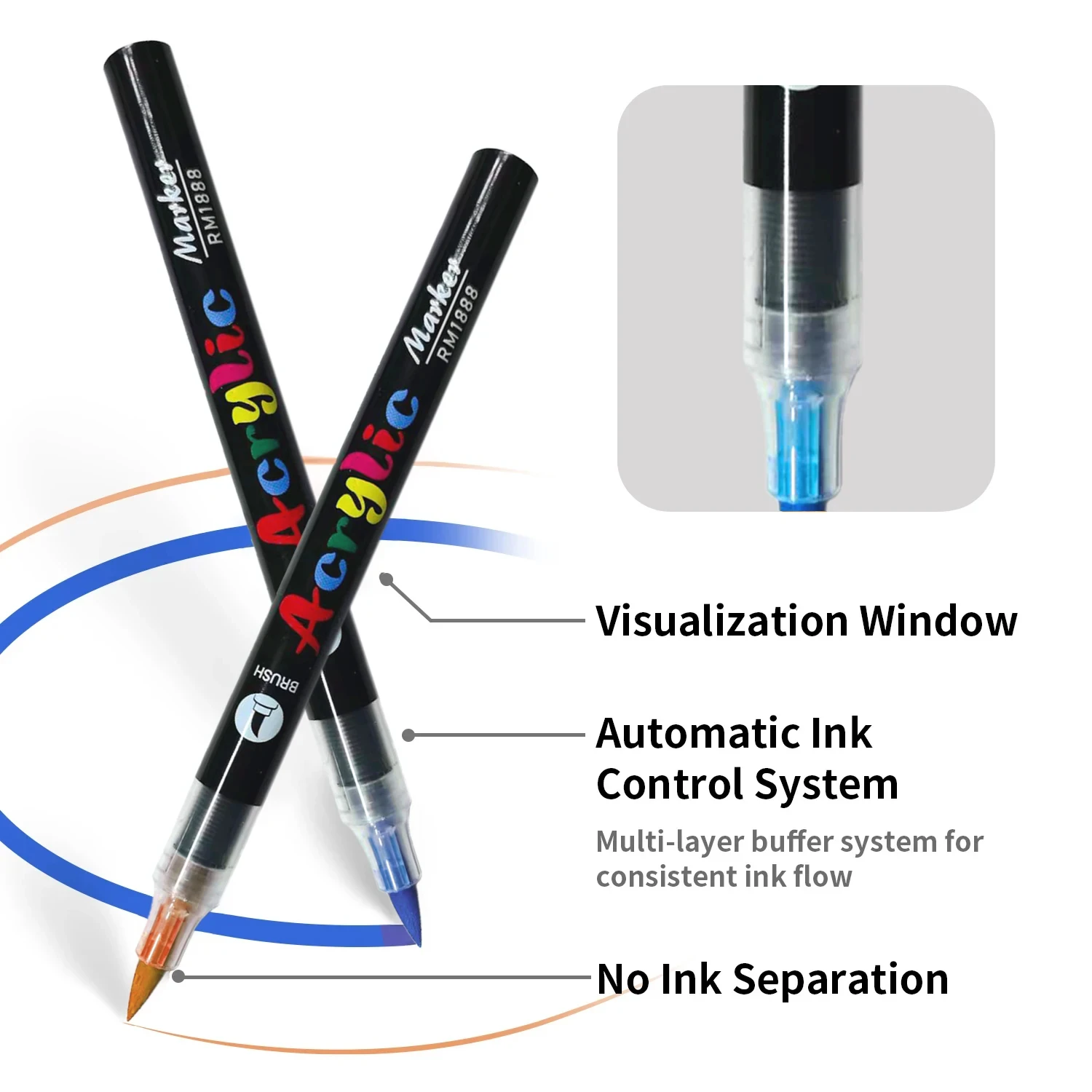 أقلام طلاء أكريليك بـ 12/24/60 - مراجعة Illustration Marker Set وسعره