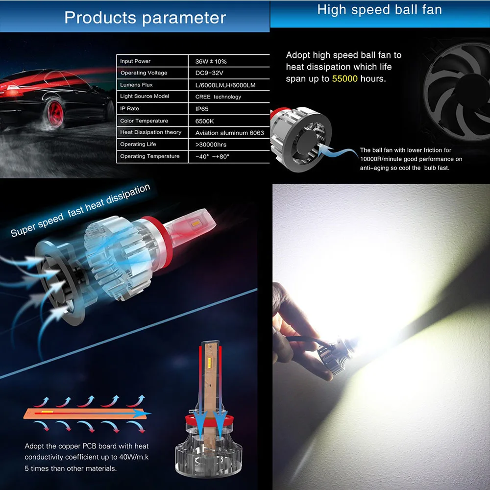 F2 سيارة LED المصابيح الأمامية H4 H7 H1 H8 H9 72 واط 12000LM H11 9005 9006 HB3 HB4 CSP رقائق توربو مروحة 6000 كيلو الضباب مصباح Нeadlamp 2 قطعة #5