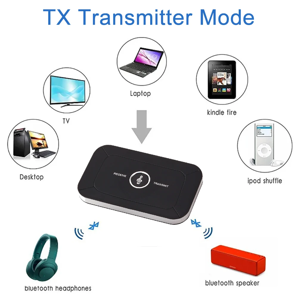 Bluetooth 5.3 Audio Transmitter Receiver RCA 3.5mm AUX Jack USB Dongle Music Wireless Adapter For Car PC TV Headphones Speaker