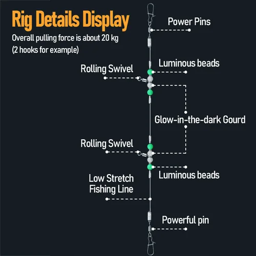 Imagen 2 del producto 3 uds aparejo líder de pesca cuentas luminosas nocturnas con giratorios Snap aparejo de pesca de mar 60cm 80cm 100cm 120cm