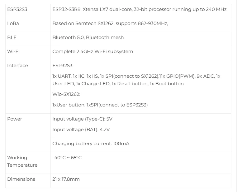 esp32 s3 lora Meshtastic Lora module SX1262 868mhz 915mhz antenna XIAO ESP32S3 f