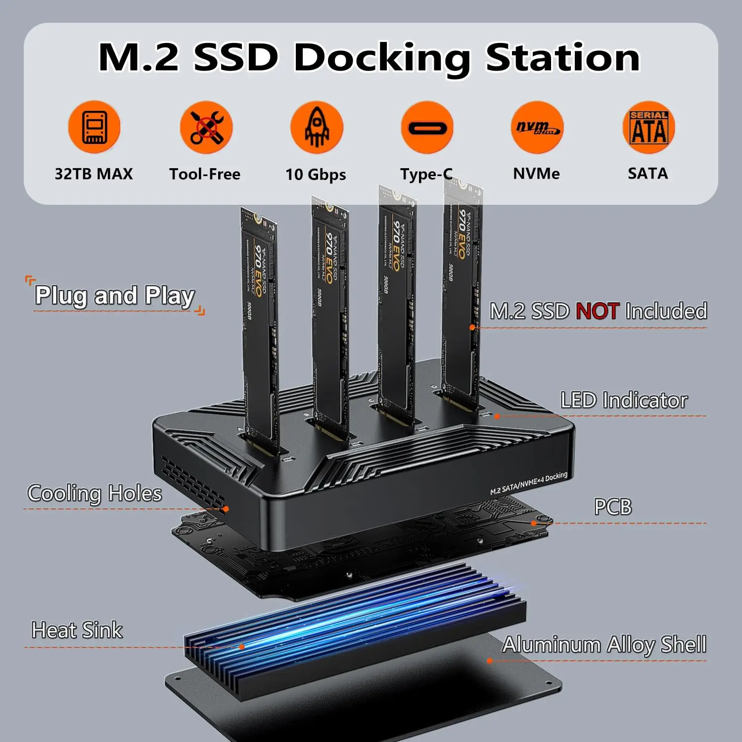 

Blueendless 4-Bay M.2 NVME SATA SSD Enclosure Tool-Free, USB 3.2 Gen 2 10Gbps External Hard Drive Docking Station for M.2 NVMe