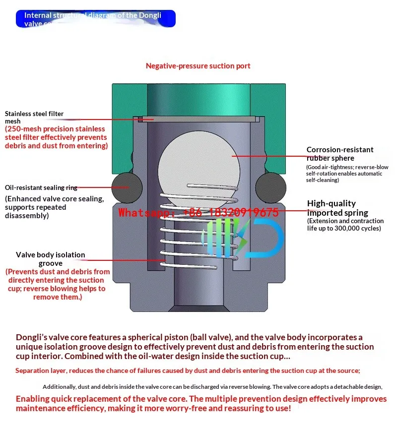 Industrial CNC Multi-Hole Vacuum Chuck (Seal-Free) – H-Power Multi-Point Suction for Aluminum & Copper Machining Centers