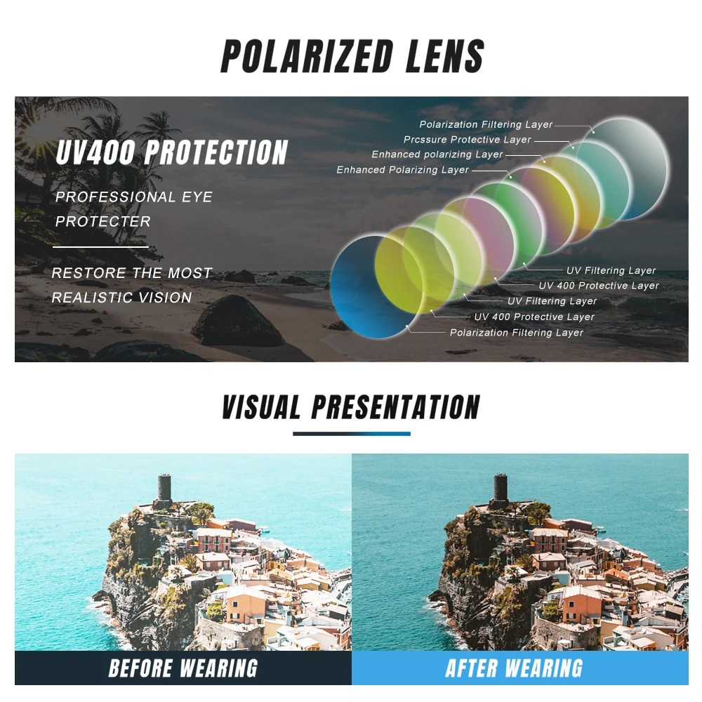 KINGSEVEN 2024 New Sunglasses For Men Driving Polarized Eye Protect UV400 Sports Glasses Special Design Goggle Women Eyewear