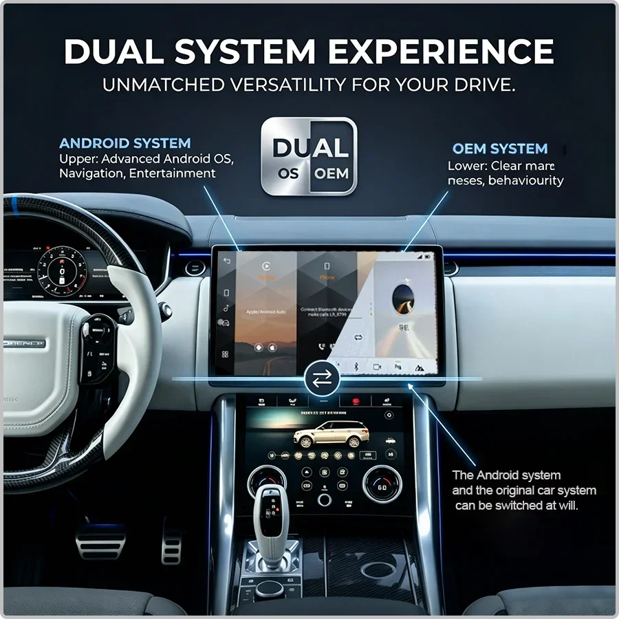 13.3 inch Screen For 2018-2022 Land Rover Range Vogue /Sport/ Velar/ L405 L494 L560 Android 14 Radio Carplay 4G Qualcomm