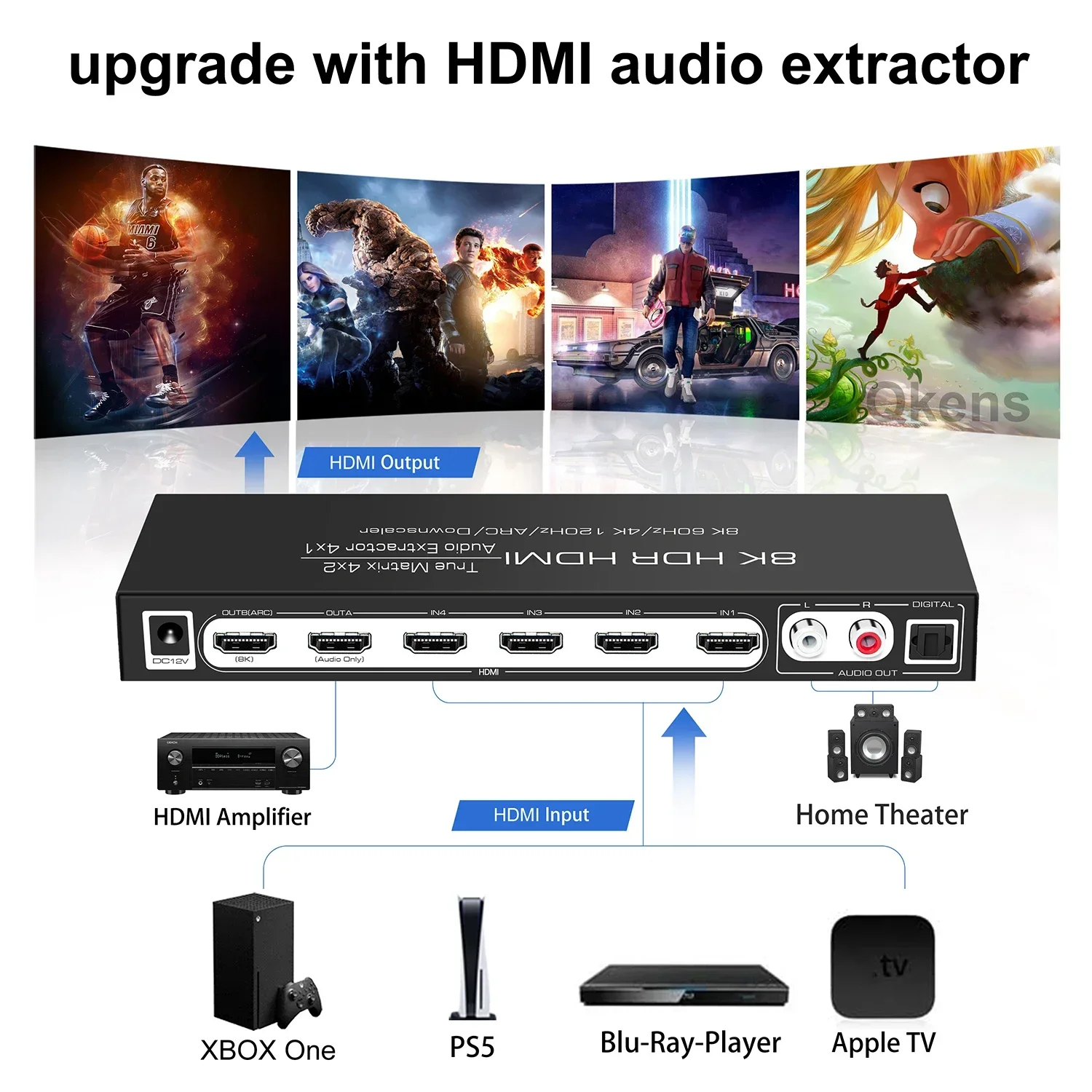 8K 60Hz HDMI Matrix 4x2 Support ARC HDR 3D 5.1CH 4x1 Audio Extractor HDMI Splitter Switch 4 In 2 Out 4K 120Hz Matrix for PS4 PS5