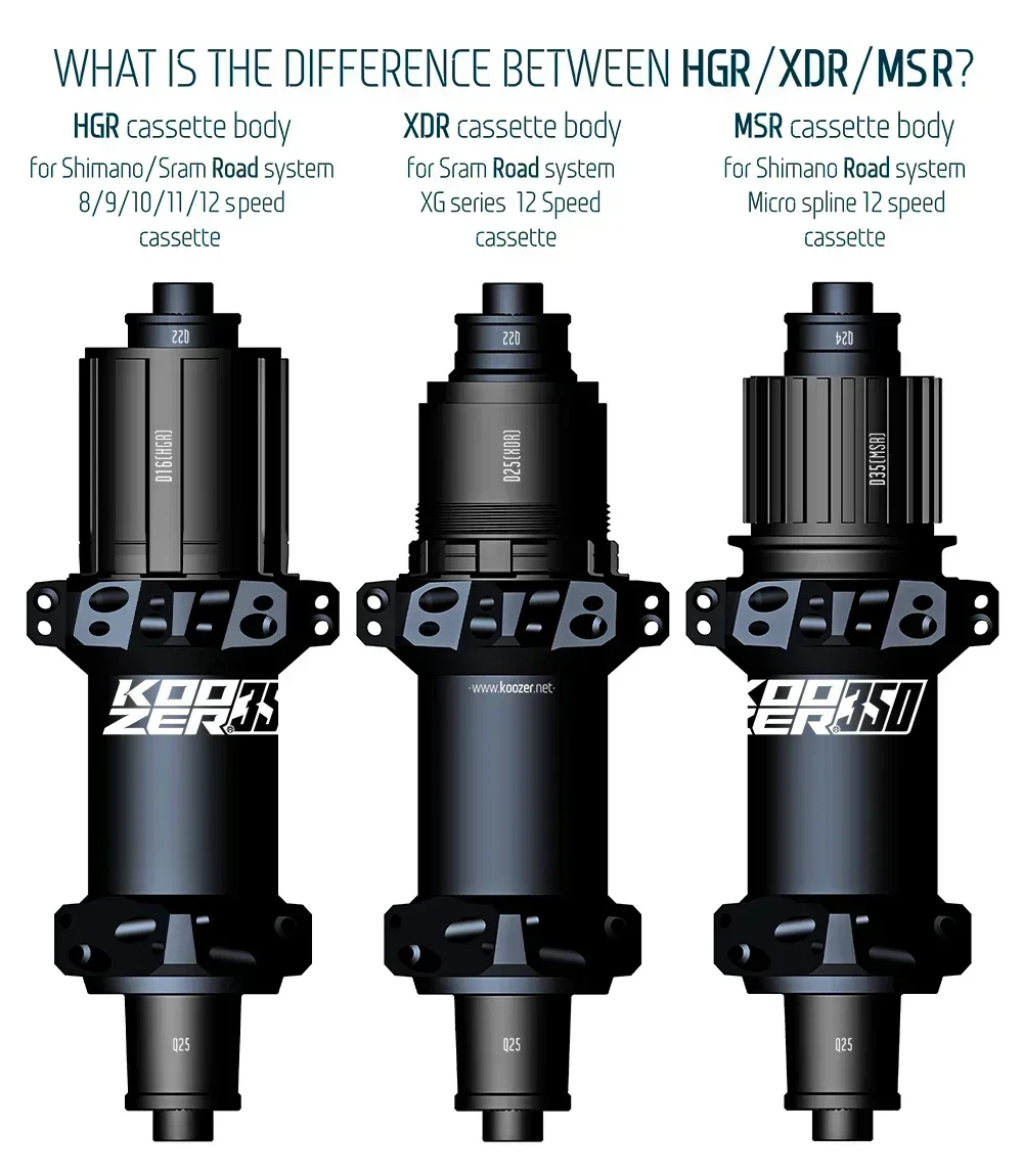 عجلات دراجة الطريق Koozer 350 HGR XDR MSR - محور سقاطة 40T، تصميم على شكل حرف V لسحب مستقيم لدراجات الطريق/المدينة 10/11/12S